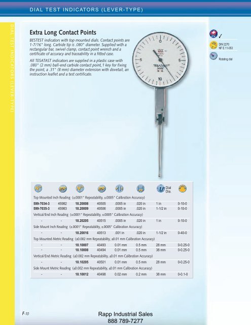 Metrology Equipment Catalog - Rapp Industrial Sales