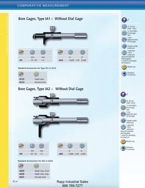 Metrology Equipment Catalog - Rapp Industrial Sales