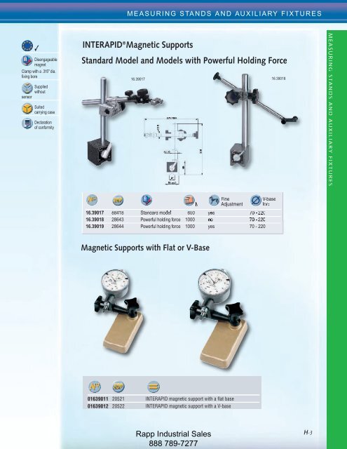 Metrology Equipment Catalog - Rapp Industrial Sales