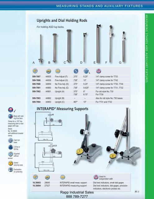 Metrology Equipment Catalog - Rapp Industrial Sales