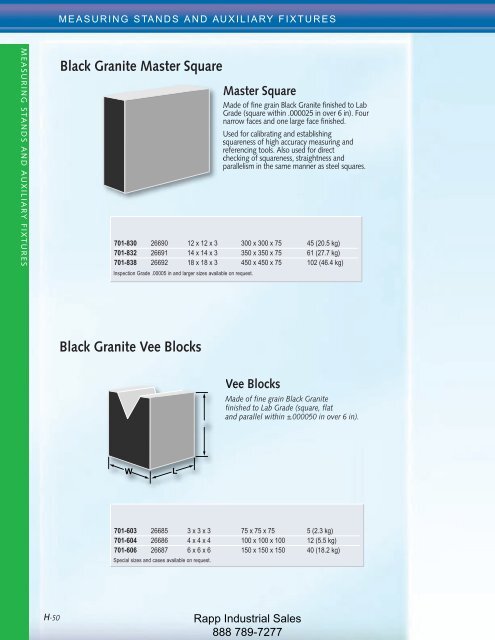 Metrology Equipment Catalog - Rapp Industrial Sales