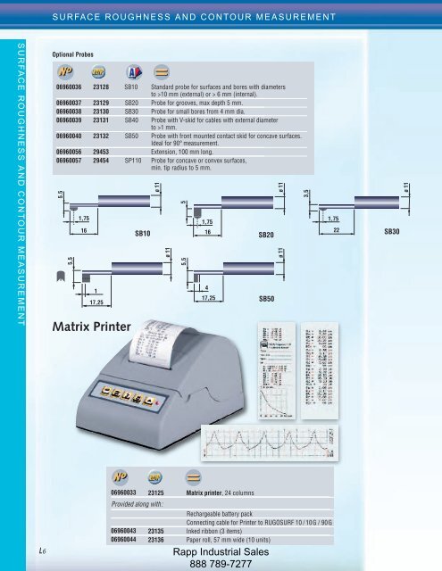 Metrology Equipment Catalog - Rapp Industrial Sales