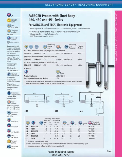 Metrology Equipment Catalog - Rapp Industrial Sales