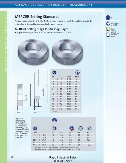 Metrology Equipment Catalog - Rapp Industrial Sales