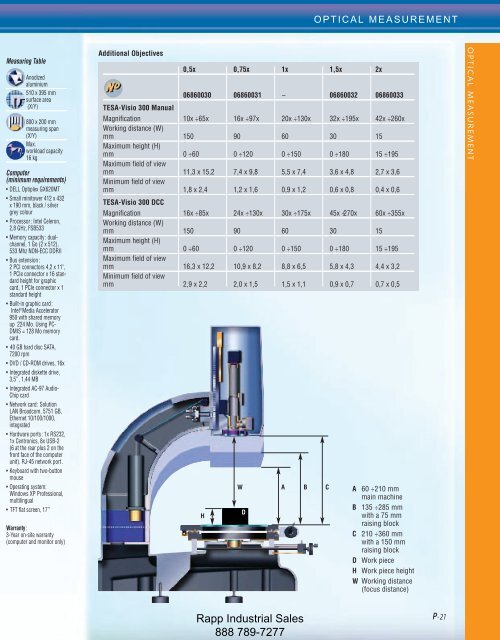 Metrology Equipment Catalog - Rapp Industrial Sales