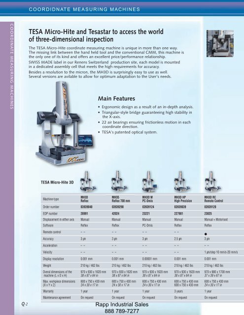 Metrology Equipment Catalog - Rapp Industrial Sales