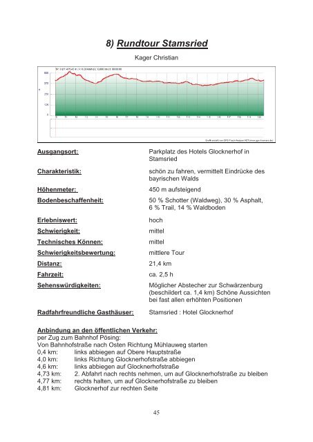 Mountainbiketouren im Landkreis Cham (PDF) - Naturpark Oberer ...