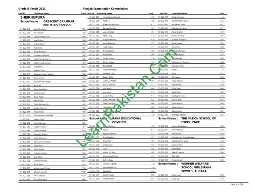 Sheikhupura Board 8th Class Result