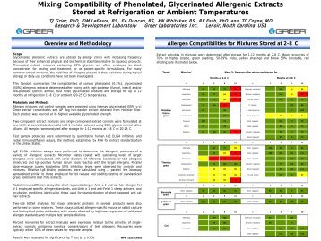 Mixing Compatibility of Phenolated, Glycerinated Allergenic ... - Greer