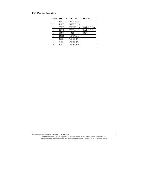 ESP901, ESP901E - Manual - One Port Serial Server ... - Delmation