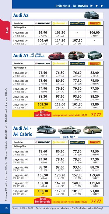 Audi A2 Audi A4 · A4 Cabrio