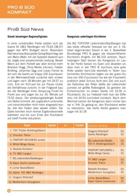 TipIn Ausgabe 33/01 - Dragons Rhöndorf