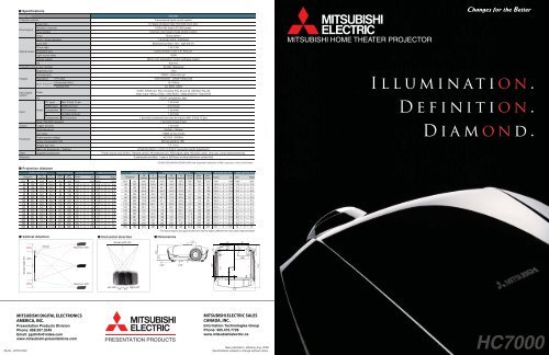 HC7000 Home Theater Projector - Mitsubishi Electric Sales Canada ...