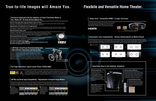 HC7000 Home Theater Projector - Mitsubishi Electric Sales Canada ...