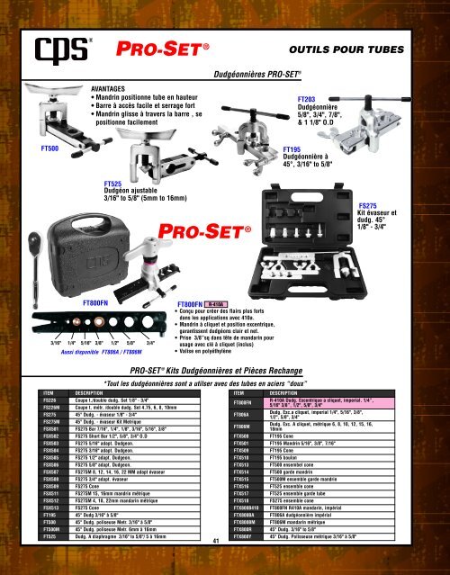 PRO-SET - CPS Products