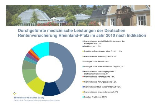 Betriebliche Wiedereingliederung nach psychischen Erkrankungen