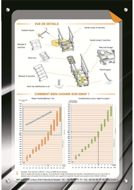Fiche technique Escalier Modulaire d'AccÃ¨s Provisoires ... - dthX