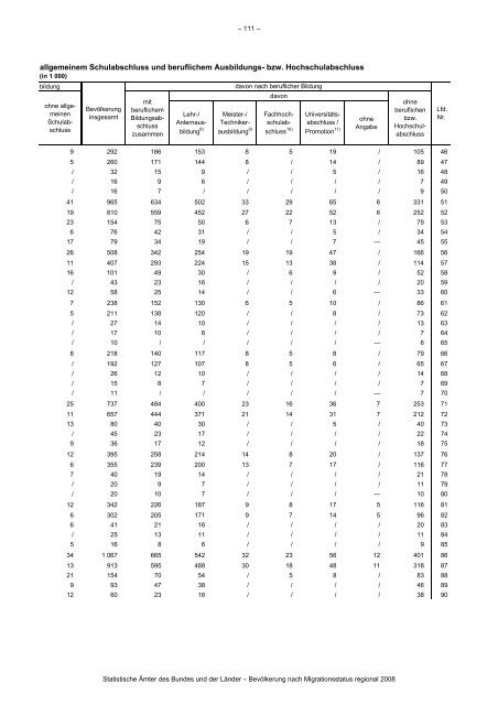 Link pdf - Agentur fÃ¼r Gleichstellung im ESF