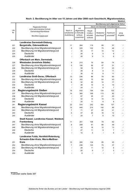 Link pdf - Agentur fÃ¼r Gleichstellung im ESF