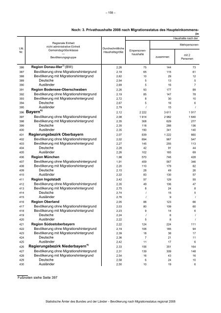 Link pdf - Agentur fÃ¼r Gleichstellung im ESF