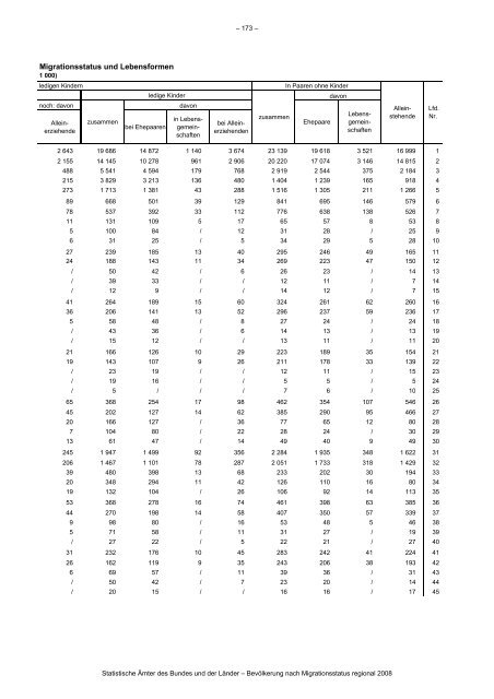 Link pdf - Agentur fÃ¼r Gleichstellung im ESF