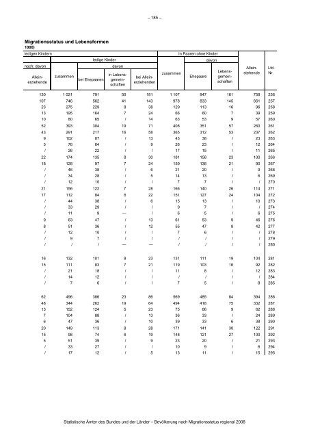 Link pdf - Agentur fÃ¼r Gleichstellung im ESF