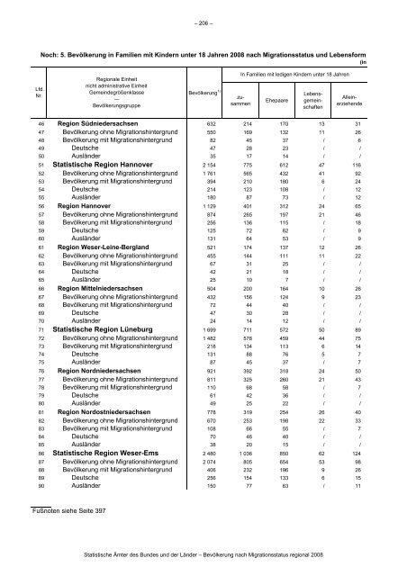 Link pdf - Agentur fÃ¼r Gleichstellung im ESF