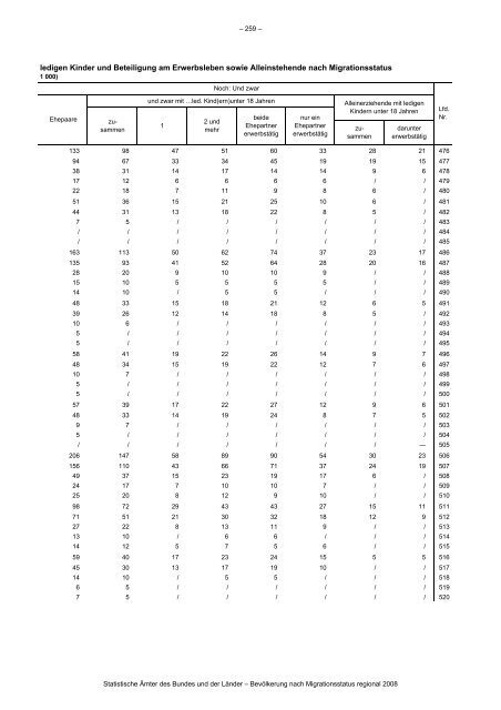 Link pdf - Agentur fÃ¼r Gleichstellung im ESF