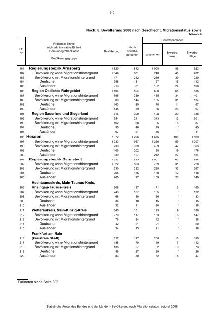 Link pdf - Agentur fÃ¼r Gleichstellung im ESF