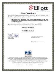 Test Certificate - Ubiquiti Networks, Inc.