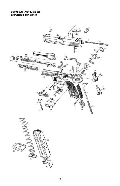 USP SerieS - Heckler & Koch USA