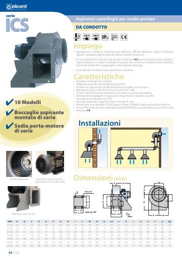 Impiego Caratteristiche Installazioni Dimensioni(mm) - Elicent