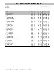 31. Kaiserslautern Junior Opn 2012 JE U11