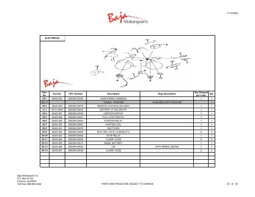 Viva 50cc Wiring Diagram - Complete Wiring Schemas