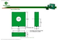 Pearson Electronics Current Monitors - BFi OPTiLAS A/S