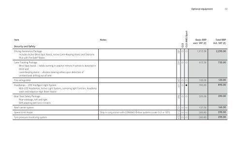 CLS-Class Price List June 2013 (3.17 MB) - Mercedes-Benz