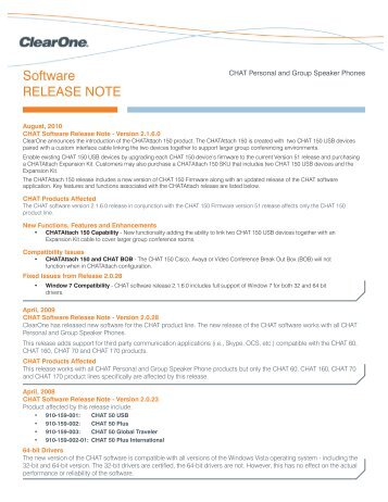 CHAT Software Release Note - ClearOne