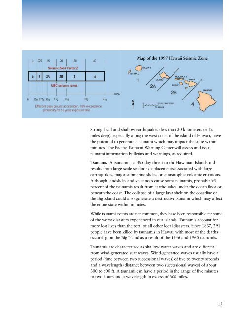 Report on the State of Physical Infrastructure in Hawaii