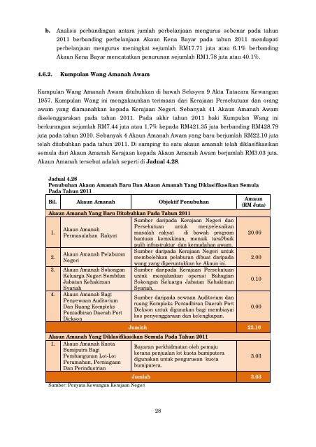 Negeri Sembilan - Jabatan Audit Negara