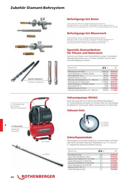 Zubehör Diamant-Bohrsystem - Rothenberger