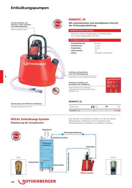 und Wasserleitungen - Rothenberger