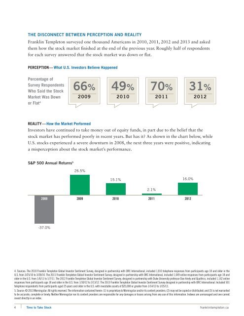 Download the Time to Take Stock Brochure - Franklin Templeton ...