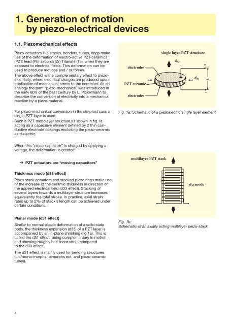 231575 Piezo-Mechanics GB