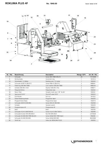 ROKLIMA PLUS 4F - iToools