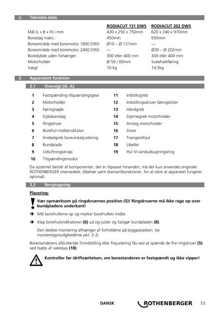 BA RODIACUT 131-202 DWS Umschlag PaketC-0908 - Rothenberger