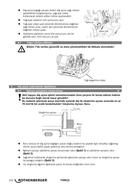 BA ROPOWER 50 R, 5.6050,5.604... - Rothenberger