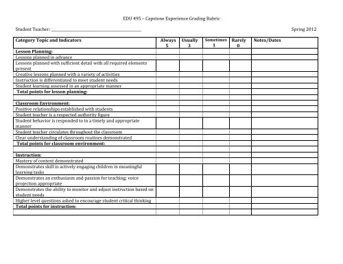 EDU 495 â Capstone Experience Grading Rubric Student Teacher ...