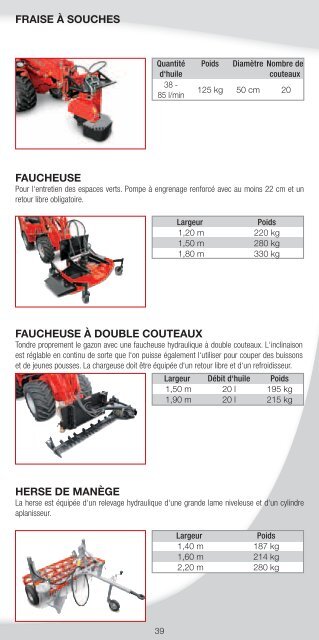 Chargeuses compactes Chargeuses sur roues Chargeuses ...