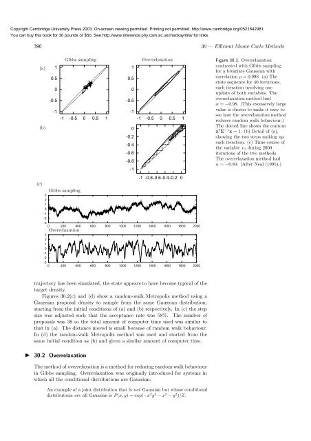 Information Theory, Inference, and Learning ... - Inference Group