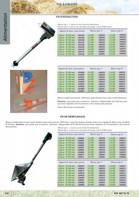 Accessoires pour chargeurs - Balayeuses - Bennes de transport